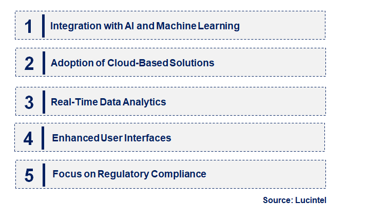 Emerging Trends in the SCADA Alarm Management Market